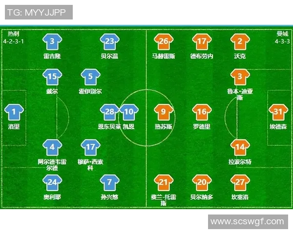 曼城与热刺巅峰对决腾讯直播精彩瞬间回顾与分析